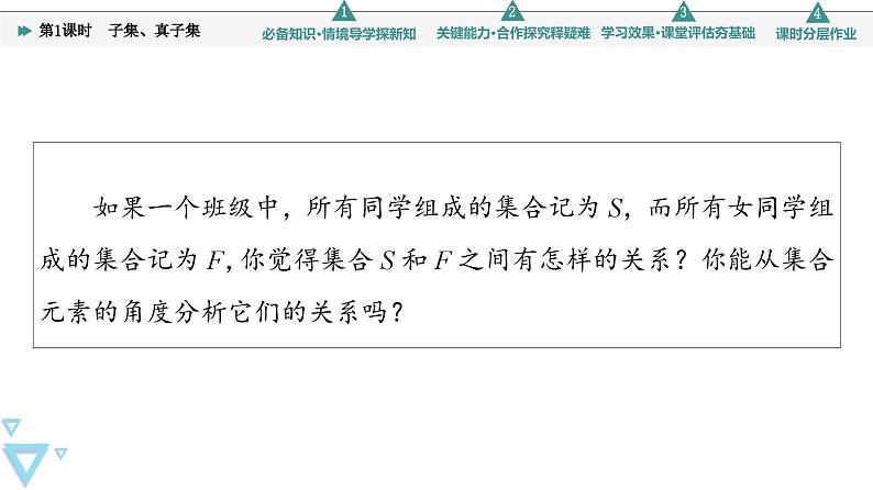 苏教版高中数学必修第一册第1章1.2第1课时子集、真子集【授课课件】第4页