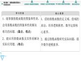 苏教版高中数学必修第一册6.2 第2课时 指数函数的图象与性质的应用【授课课件】