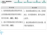 苏教版高中数学必修第一册6.2 第2课时 指数函数的图象与性质的应用【授课课件】