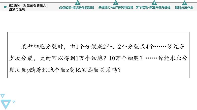 苏教版高中数学必修第一册6.3 第1课时 对数函数的概念、图象与性质【授课课件】第4页