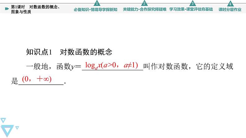 苏教版高中数学必修第一册6.3 第1课时 对数函数的概念、图象与性质【授课课件】第5页