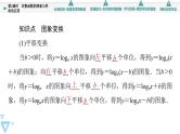 苏教版高中数学必修第一册6.3 第2课时 对数函数的图象与性质的应用【授课课件】