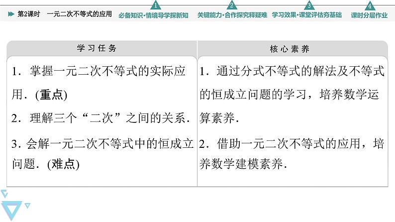 苏教版高中数学必修第一册3.3.2 第2课时 一元二次不等式的应用【授课课件】第2页