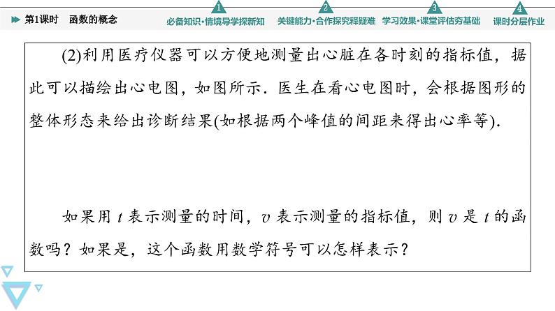 苏教版高中数学必修第一册5.1 第1课时 函数的概念【授课课件】05