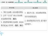 苏教版高中数学必修第一册7.3.2 第1课时 正弦、余弦函数的图象【授课课件】