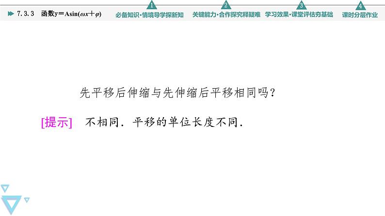 苏教版高中数学必修第一册7.3.3函数y＝Asin(ωx＋φ)【授课课件】08