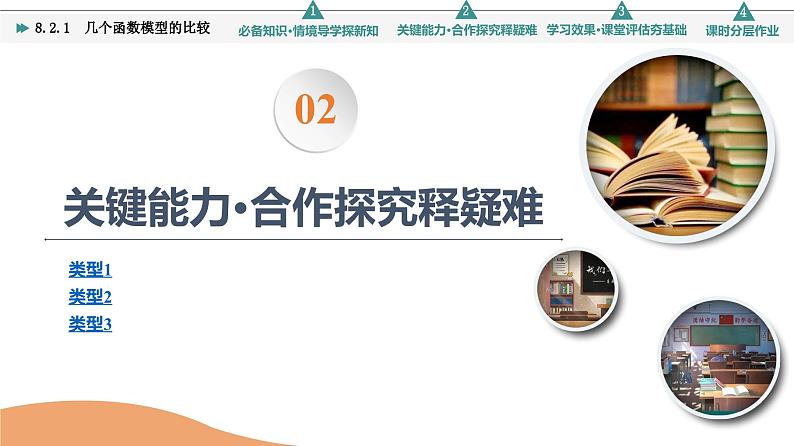 苏教版高中数学必修第一册8.2.1几个函数模型的比较【课件】08