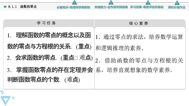 苏教版高中数学必修第一册8.1.1函数的零点【授课课件】02
