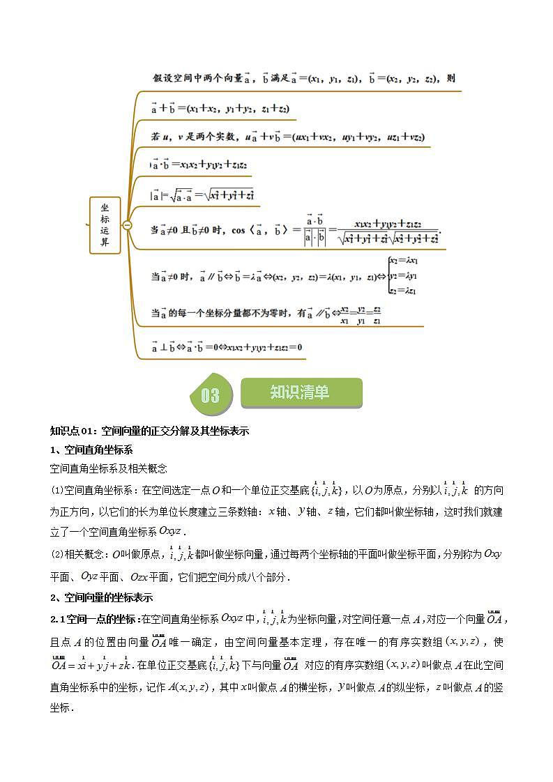 2024-2025学年精品同步讲义 数学（选择性必修第一册 人教A版2019）第04讲 1.3 空间向量及其运算的坐标表示 Word版含解析第2页