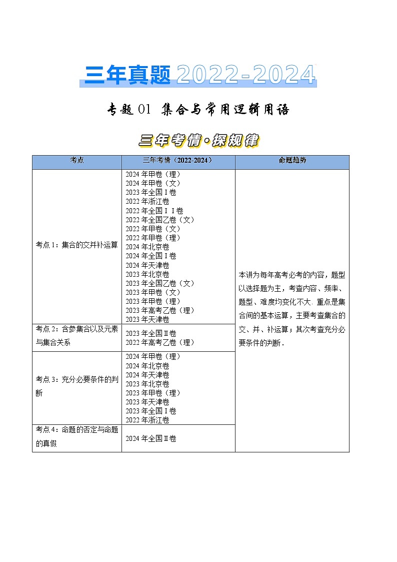 三年（2022-2024）高考数学真题分类汇编（全国通用）专题01 集合与常用逻辑用语（四大考点）（解析版）第1页