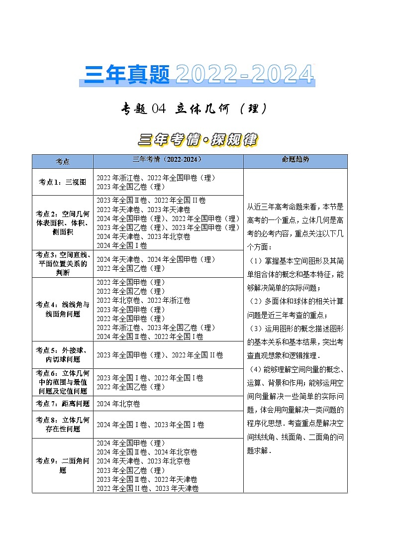 三年（2022-2024）高考数学真题分类汇编（全国通用）专题04 立体几何（理）（九大考点）（解析版）第1页