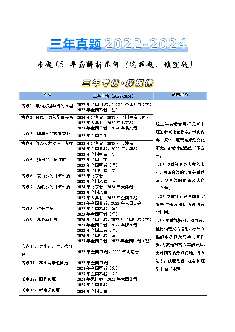三年（2022-2024）高考数学真题分类汇编（全国通用）专题05 平面解析几何（选择题、填空题）（十三大考点）（解析版）第1页