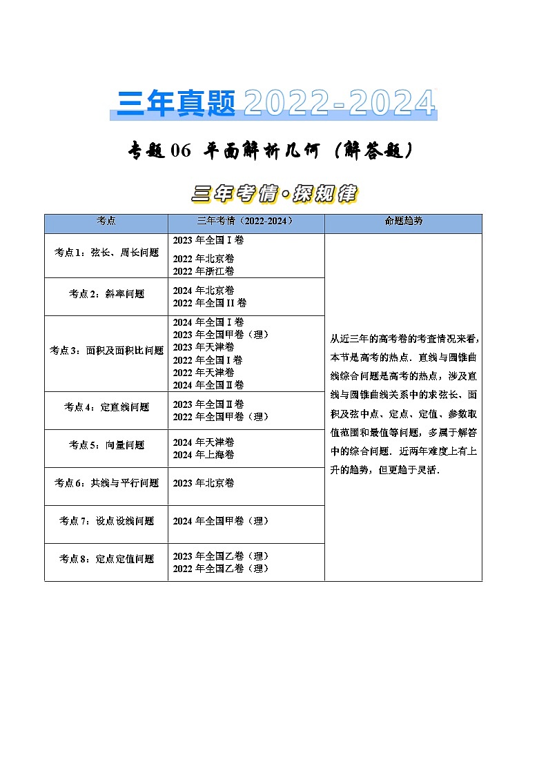 三年（2022-2024）高考数学真题分类汇编（全国通用）专题06 平面解析几何（解答题）（八大考点）（原卷版）01