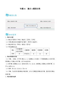 专题01 集合的概念4题型分类-备战2025年高考数学一轮专题复习全套考点突破和专题检测（原卷版）