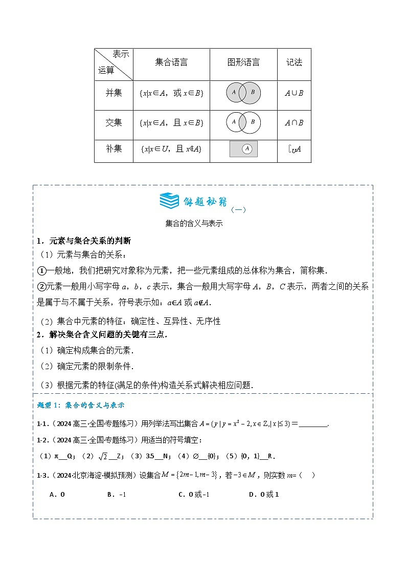 专题01 集合的概念4题型分类-备战2025年高考数学一轮专题复习全套考点突破和专题检测（原卷版）02