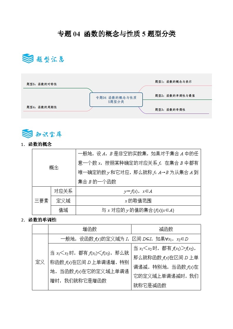 专题04 函数的概念与性质5题型分类-备战2025年高考数学一轮专题复习全套考点突破和专题检测（原卷版）01