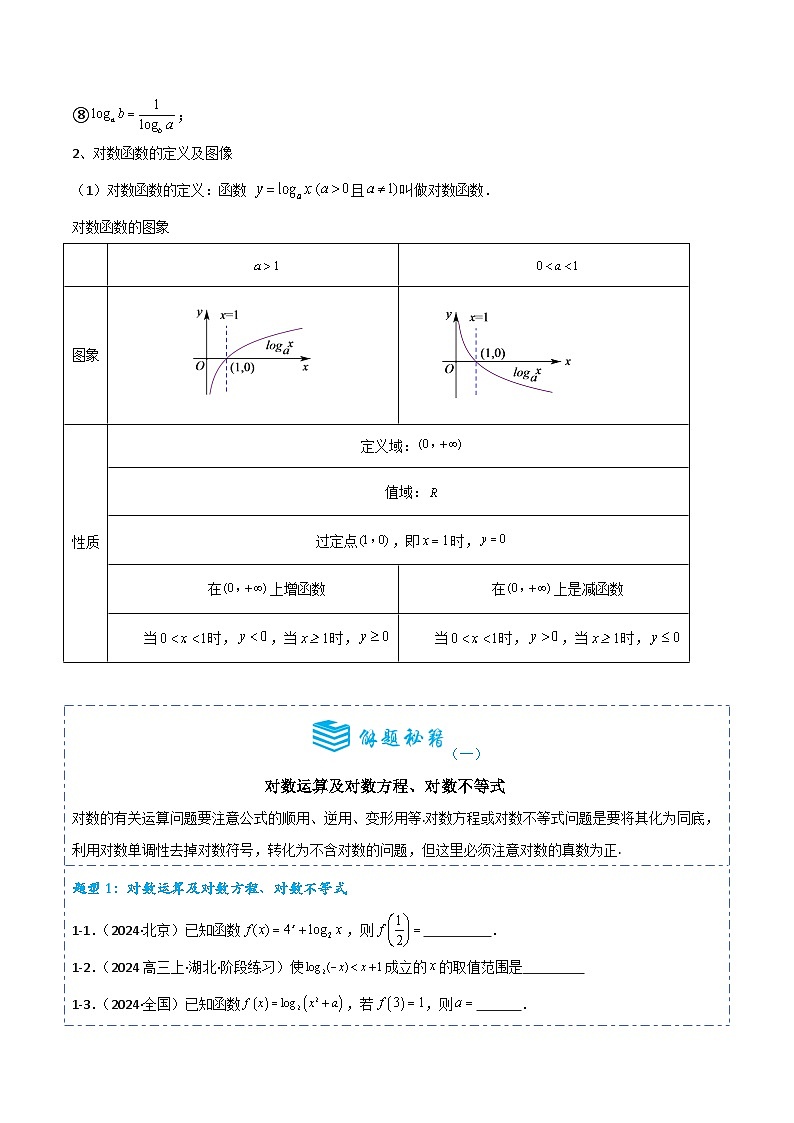 专题07 对数与对数函数6题型分类-备战2025年高考数学一轮专题复习全套考点突破和专题检测（原卷版）02