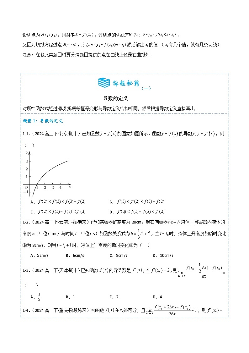 专题11 导数的概念、运算及几何意义9题型分类-备战2025年高考数学一轮专题复习全套考点突破和专题检测（原卷版）03