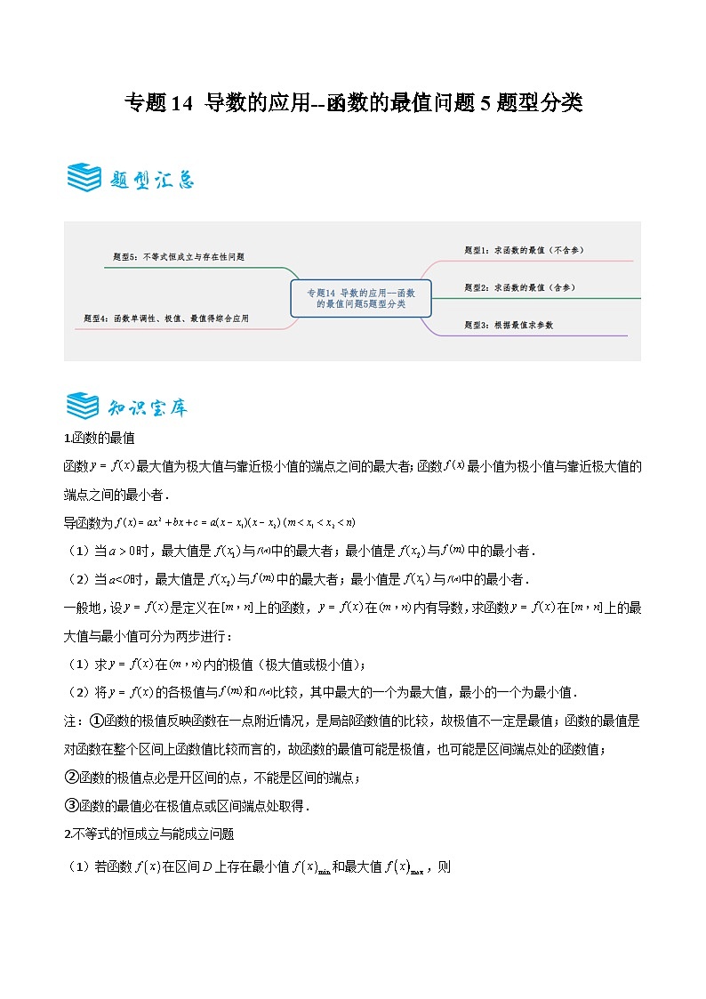 专题14 导数的应用--函数的最值问题5题型分类-备战2025年高考数学一轮专题复习全套考点突破和专题检测（原卷版）01