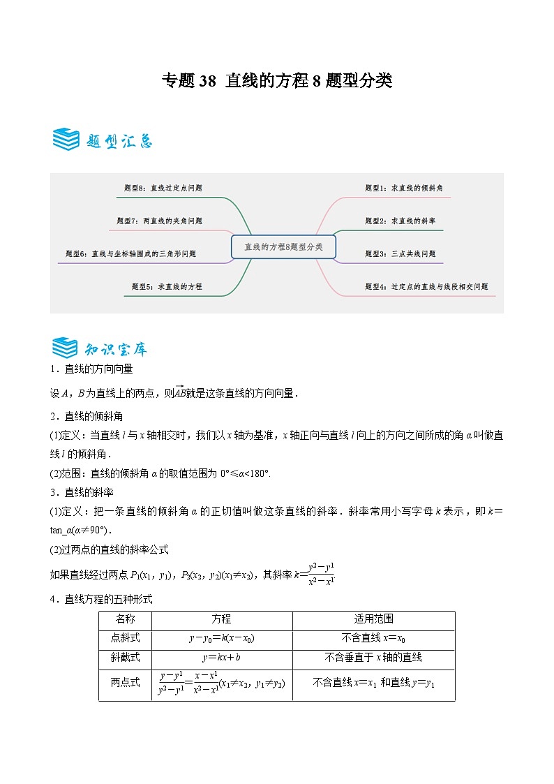 专题38 直线的方程8题型分类-备战2025年高考数学一轮专题复习全套考点突破和专题检测（原卷版）01