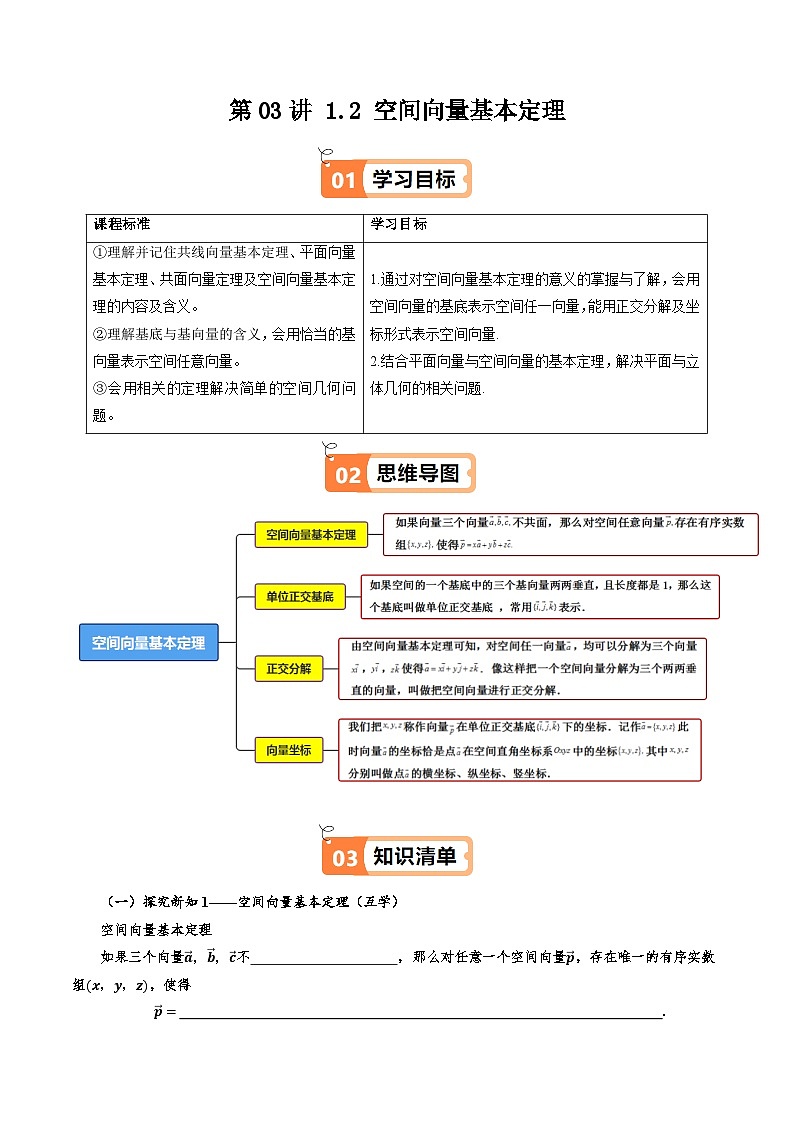 人教A版2019高中数学选择性必修第一册第一单元1.2空间向量基本定理（知识清单+4类热点题型讲练+分层强化训练）01
