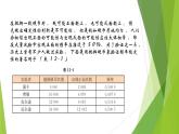 12.3频率与概率（课件）上教版（2020）高二数学必修第三册 课件