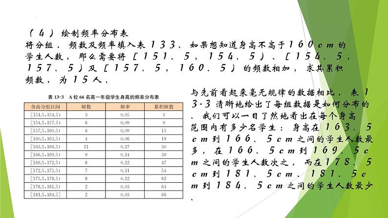 13.4频率分布表和频率分布直方图（第1课时） 上教版（2020）高二数学必修第三册课件06