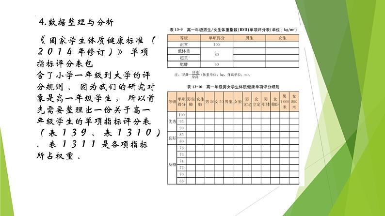 13.6统计活动 上教版（2020）高二数学必修第三册教学 课件04