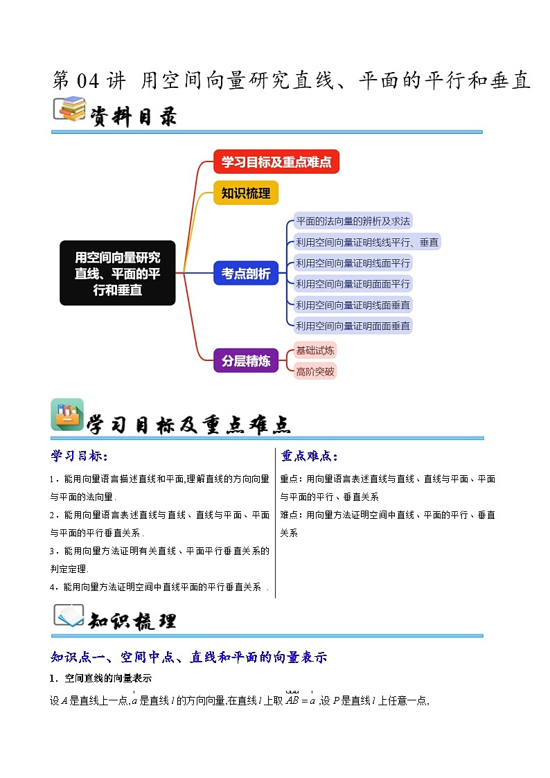 第04讲 用空间向量研究直线、平面的平行和垂直（六大考点）（解析版）第1页