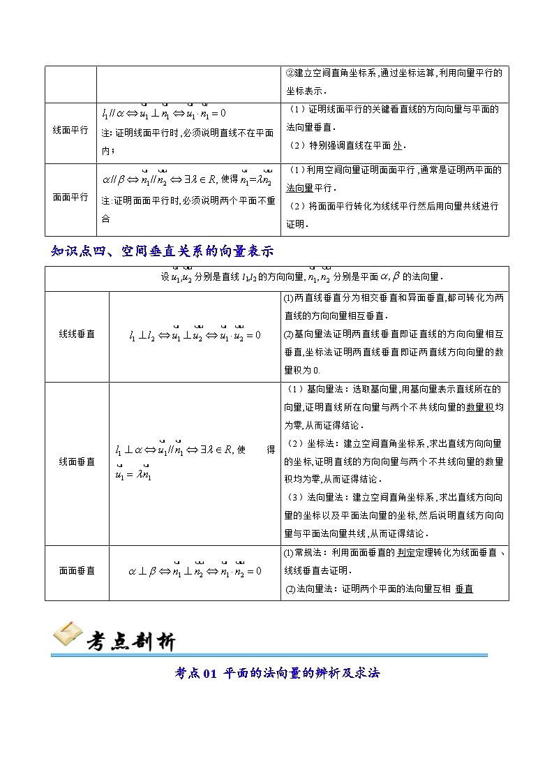 第04讲 用空间向量研究直线、平面的平行和垂直（六大考点）（解析版）第3页