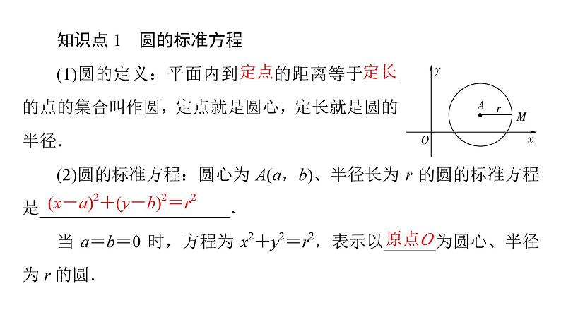 2025高考数学一轮复习-2.1.1-圆的标准方程【课件】第4页