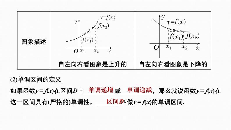 2025高考数学一轮复习-2.2-函数的单调性与最大(小)值【课件】04