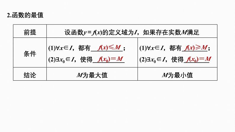 2025高考数学一轮复习-2.2-函数的单调性与最大(小)值【课件】05