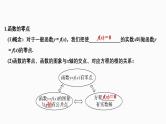 2025高考数学一轮复习-2.8-函数与方程【课件】