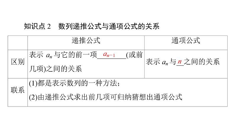 2025高考数学一轮复习-4.1.2-数列的递推公式【课件】08