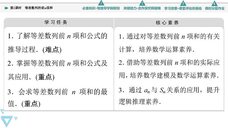 2025高考数学一轮复习-4.2.3-第1课时-等差数列的前n项和【课件】02
