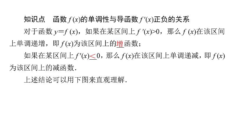 2025高考数学一轮复习-5.3.1-单调性【课件】第4页