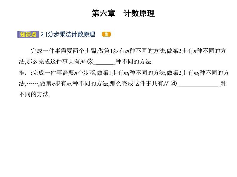 2025高考数学一轮复习-6.1-分类加法计数原理与分步乘法计数原理【课件】02