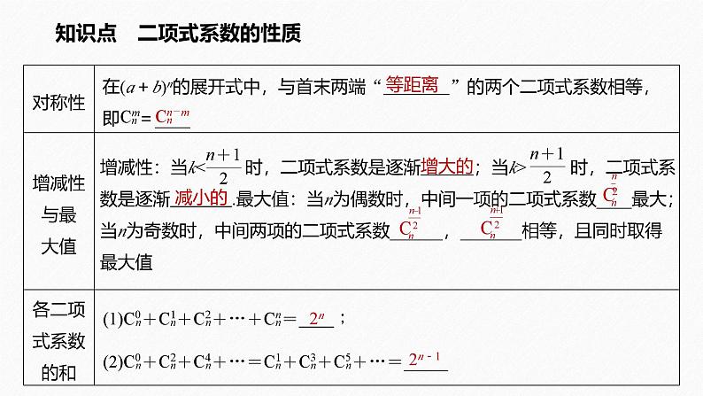 2025高考数学一轮复习-6.3.2-二项式系数的性质【课件】第3页