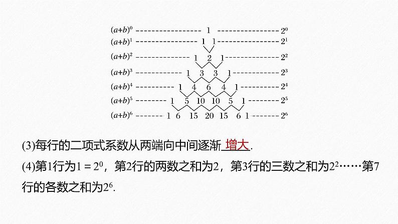 2025高考数学一轮复习-7.4.3-二项式系数的性质【课件】第8页