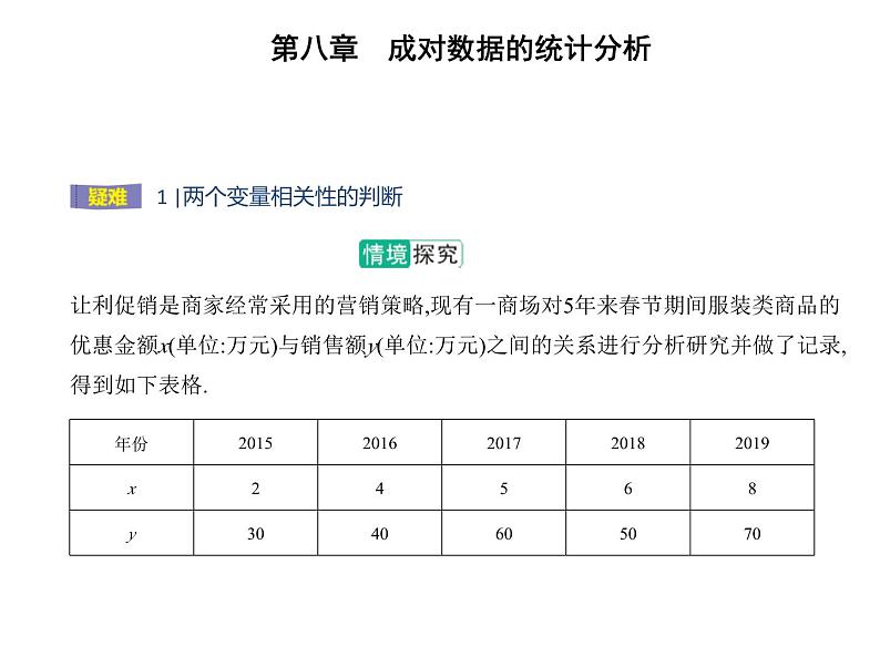 2025高考数学一轮复习-8.1.1-变量的相关关系【课件】第6页