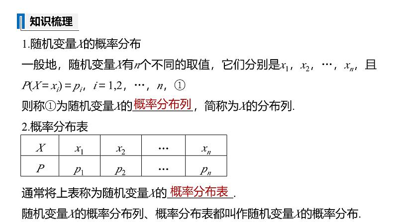 2025高考数学一轮复习-8.2.1.2-离散型随机变量的概率分布【课件】第7页