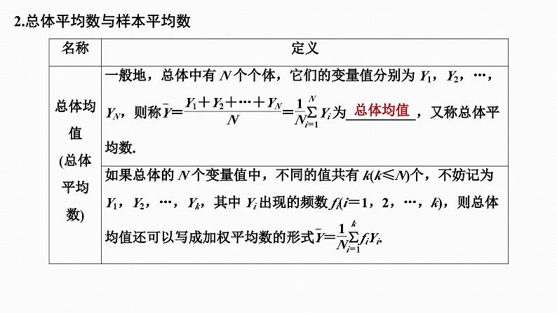 2025高考数学一轮复习-9.1-随机抽样、统计图表【课件】04