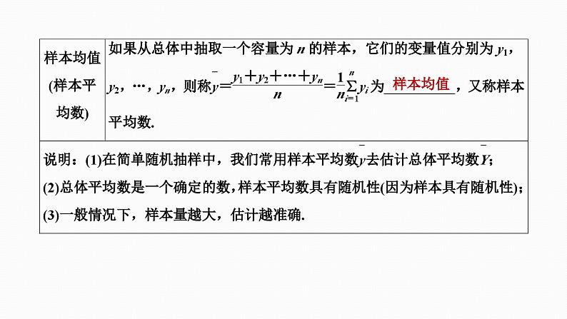 2025高考数学一轮复习-9.1-随机抽样、统计图表【课件】05