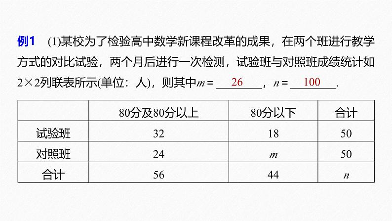2025高考数学一轮复习-9.2-独立性检验【课件】07