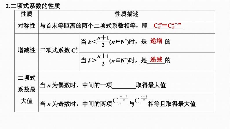 2025高考数学一轮复习-10.3-二项式定理【课件】04