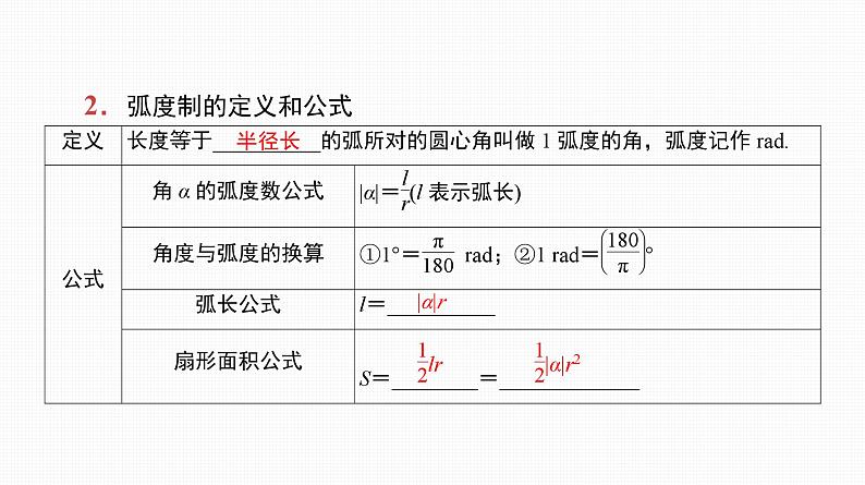 2025高考数学一轮复习-第18讲-弧度制、任意角的三角函数【课件】第8页