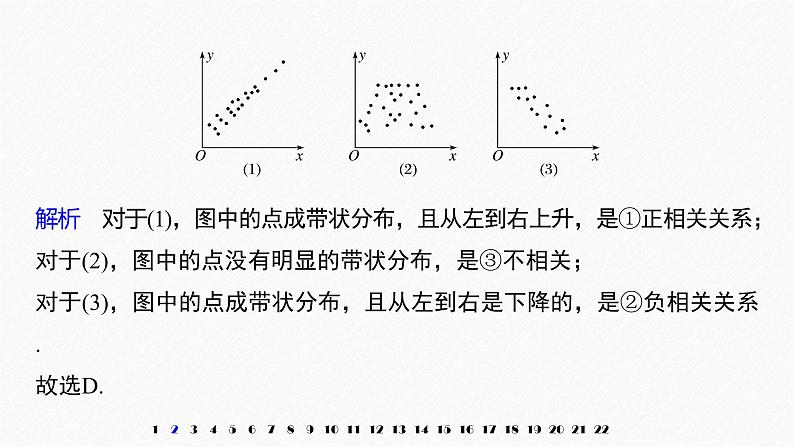 2025高考数学一轮复习-章末检测试卷四(第9章)【课件】第4页