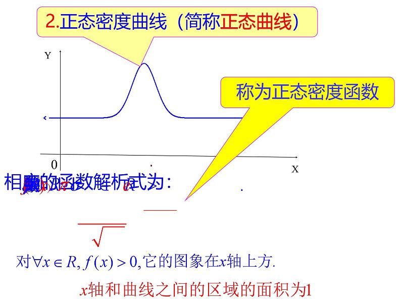 2025高中数学选择性必修第三册-7.5正态分布【课件】第7页
