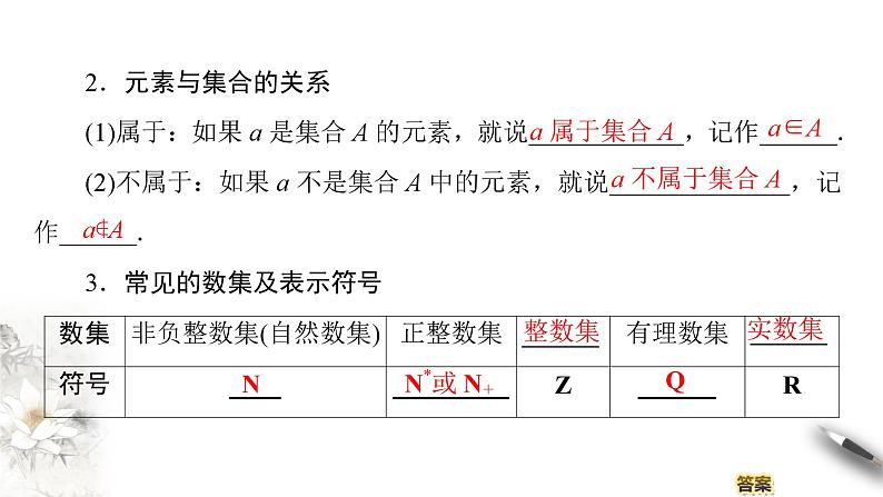 2025年高考数学一轮复习-1.1.1-集合的含义【课件】第6页